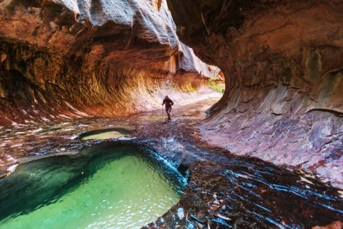 Zion canyon hiking hidden hikes trail national park point observation overlook hike will closed favorite which landing angels surprise unexpected